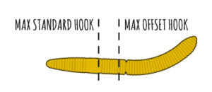 Libra Lures Fatty D'Worm - 65mm