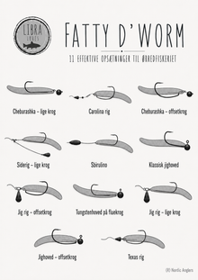 Libra Lures Fatty D'Worm - 65mm