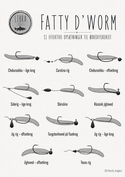 Libra Lures Fatty D'Worm - 65mm