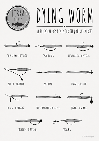 Libra Lures Dying Worm - 70mm