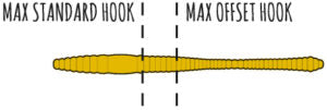 Libra Lures Dying Worm - 70mm