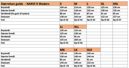 Narvi II Vaders + Callisto vadestøvler + Vaderstaske