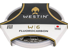 l018_st1_fluorocarbon_headline.jpg