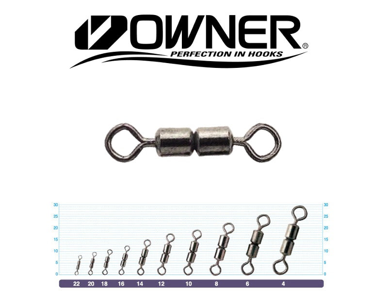 Owner W Crane Swivel
